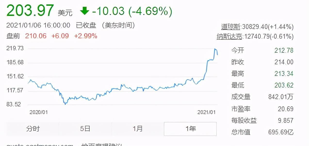 香港73期开奖结果+开奖结果,正确解答落实_豪华版180.300