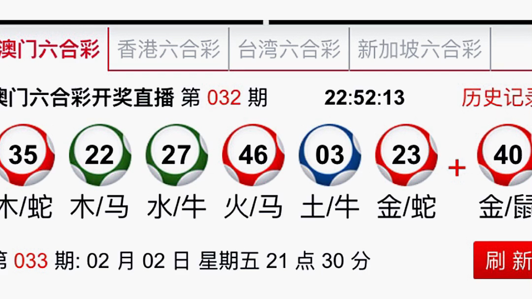 新澳门今晚开特马结果查询,安全性策略评估_XT81.10