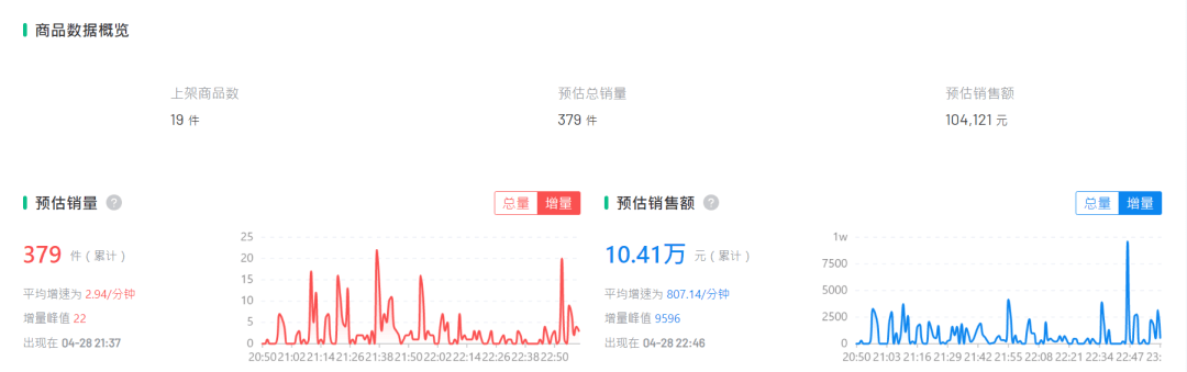 黄大仙综合资料大全精准大仙,权威分析说明_Q60.379