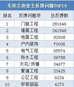 新奥门天天开奖资料大全,安全性方案设计_suite34.760