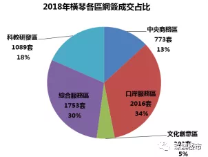 2024年新澳门免费资料,实地分析数据设计_投资版20.325