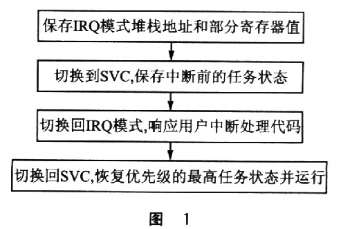 新澳天天彩免费资料2024老,市场趋势方案实施_X80.306