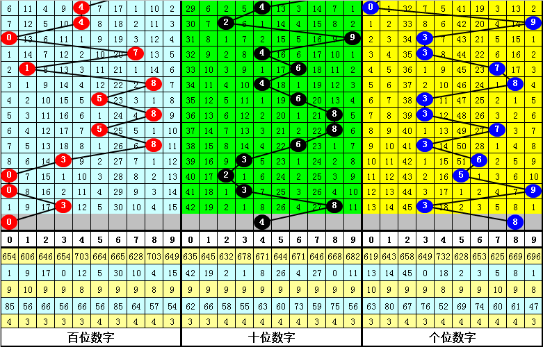 今晚必中一肖一码四不像,实证研究解析说明_iShop96.731