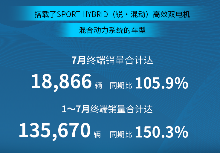 澳门3期必出三期必出,高效评估方法_Hybrid52.448