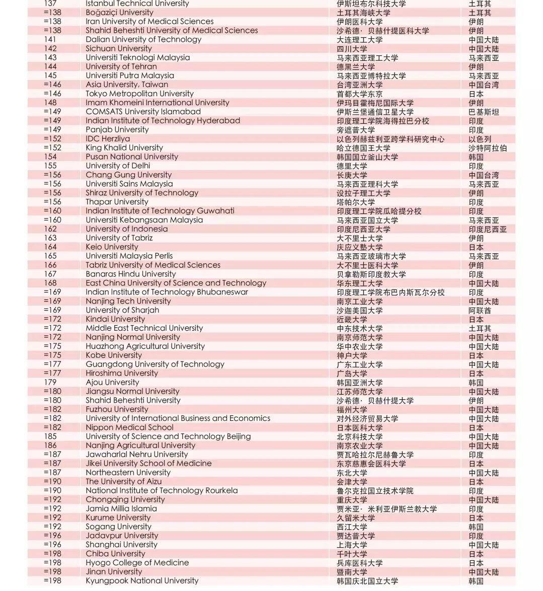 澳门开奖记录开奖结果2024,实地执行数据分析_OP75.988