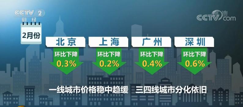 通州市统计局最新招聘公告概览