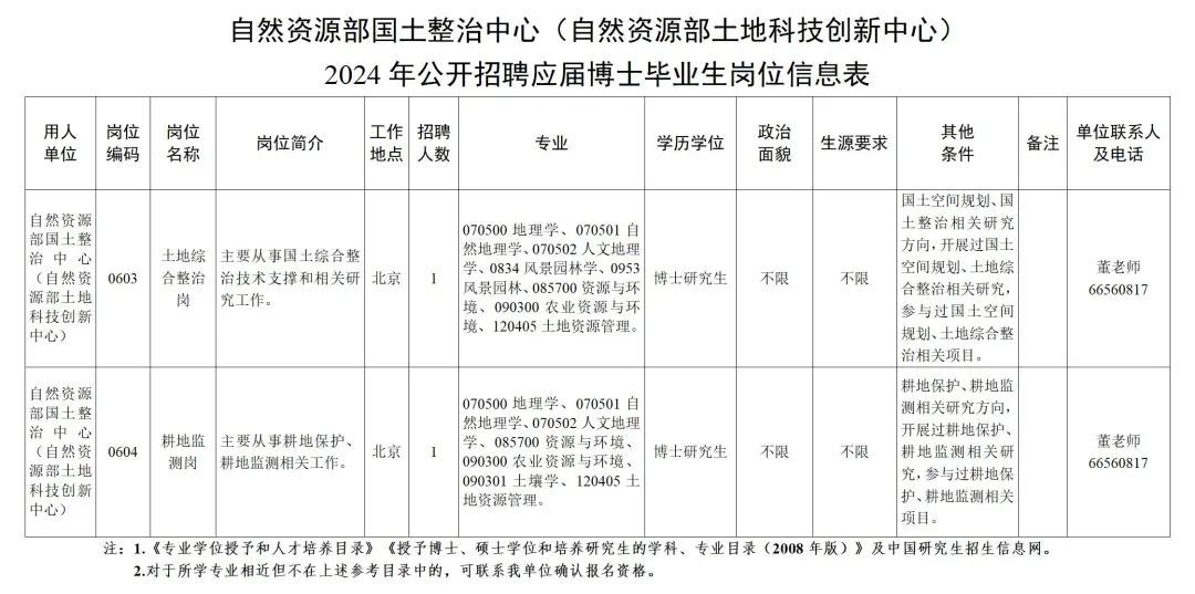 蓬莱市级托养福利事业单位发展规划展望