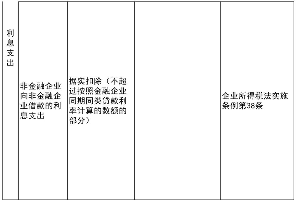 高县级托养福利事业单位最新项目，托举晚年幸福生活