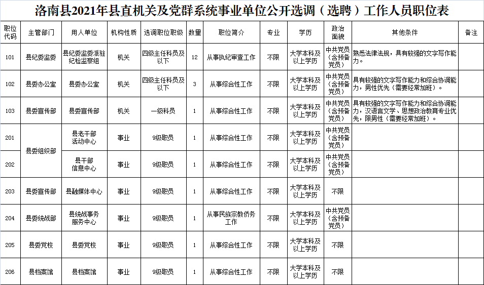 洛南县剧团人事任命揭晓，塑造戏剧未来力量启航