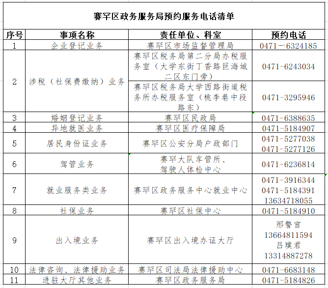 钦南区数据和政务服务局人事任命动态解读