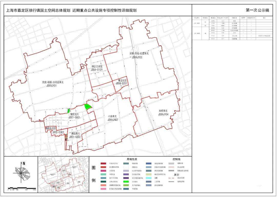 绩溪县初中未来发展规划展望