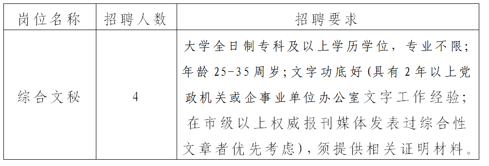 西湖区文化局及相关单位招聘资讯详解