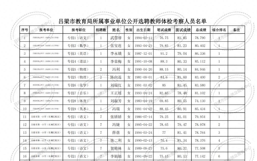 2024年12月16日 第9页