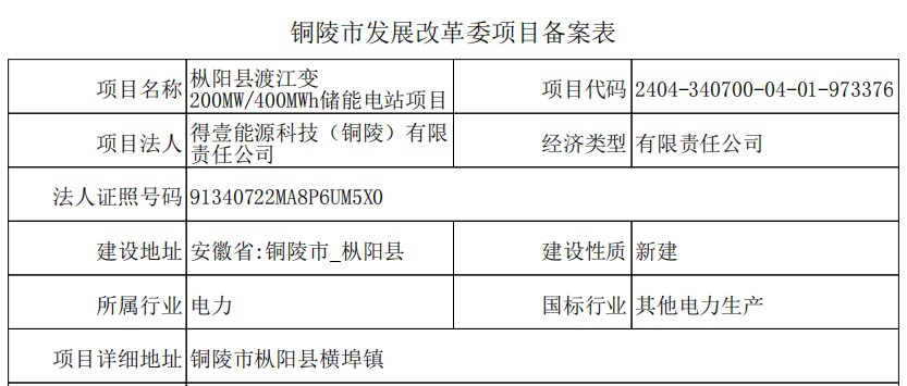 宁都县防疫检疫站最新招聘信息全面解析