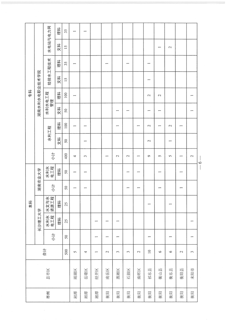 临澧县水利局，构建可持续水生态系统，推动县域经济繁荣新篇章