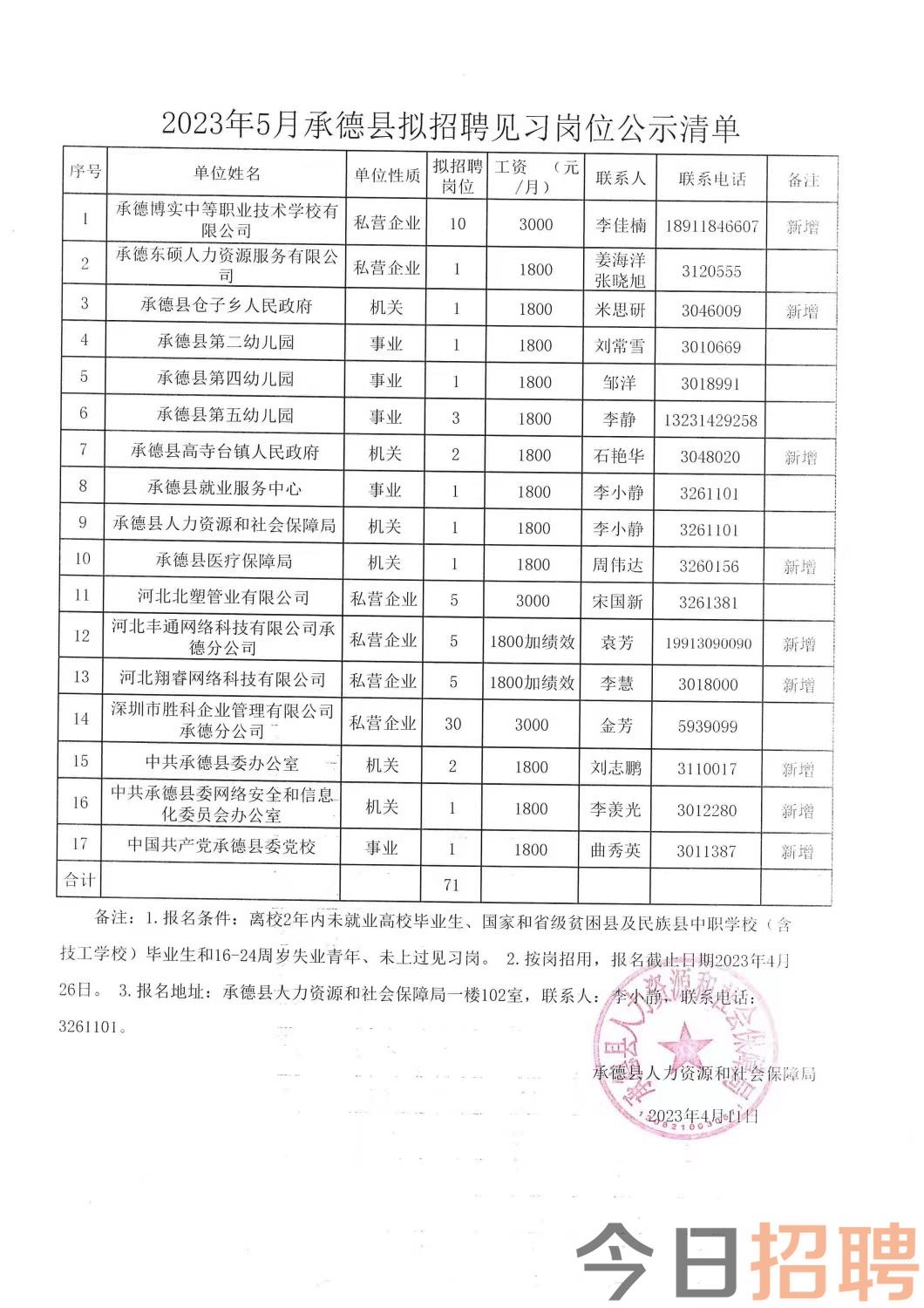 辛集市康复事业单位招聘信息及内容探讨