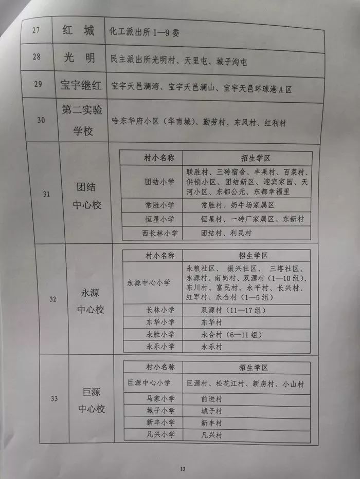 通河县初中最新招聘信息概览与解析