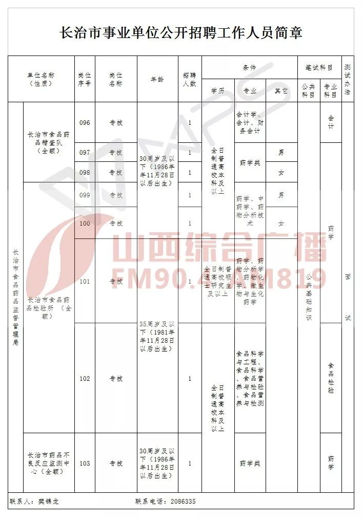 宜阳县康复事业单位最新招聘启事概览