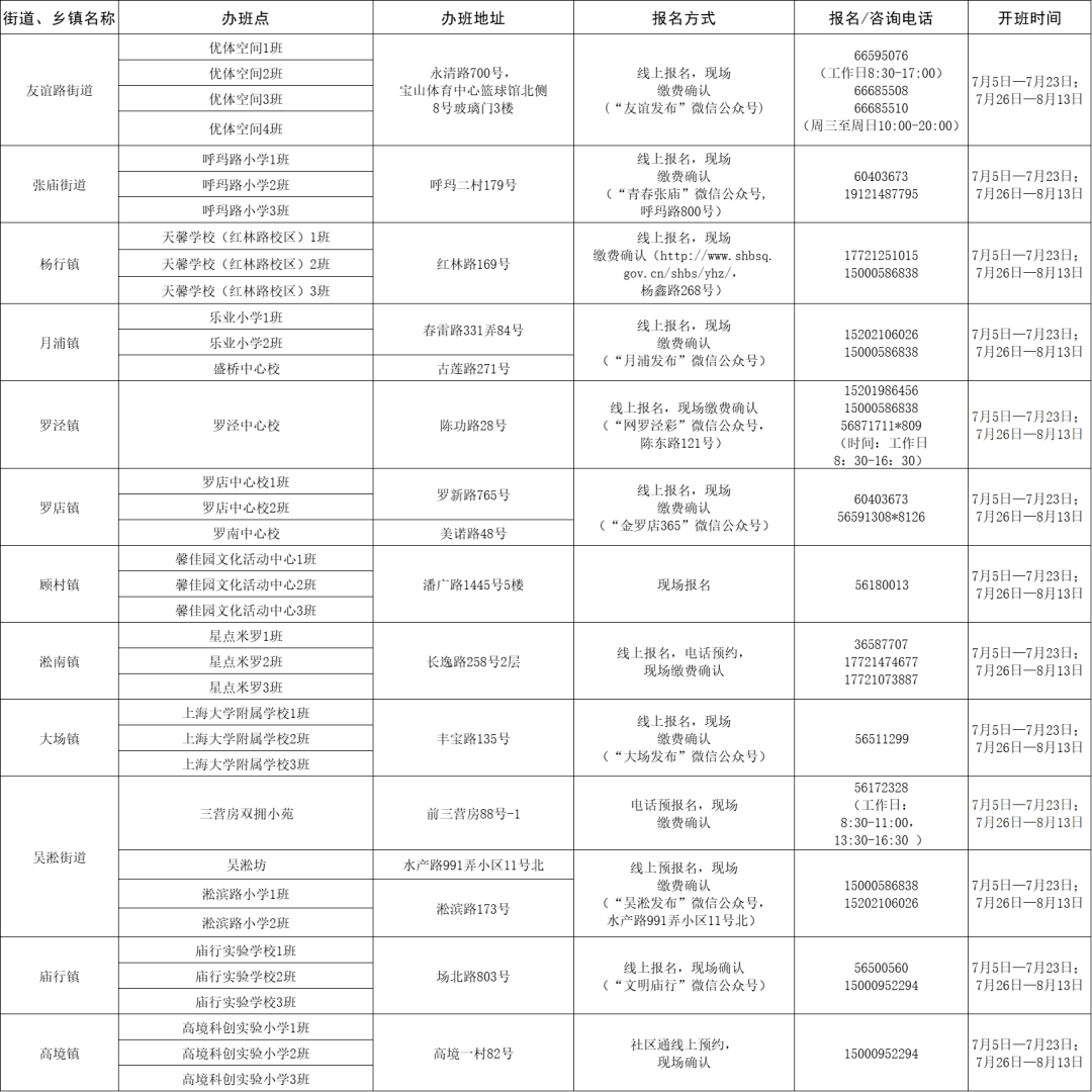 禅城区防疫检疫站最新招聘信息与职业发展展望