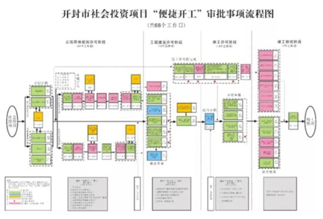 市辖区数据更新及新任政务服务局领导展望蓝图