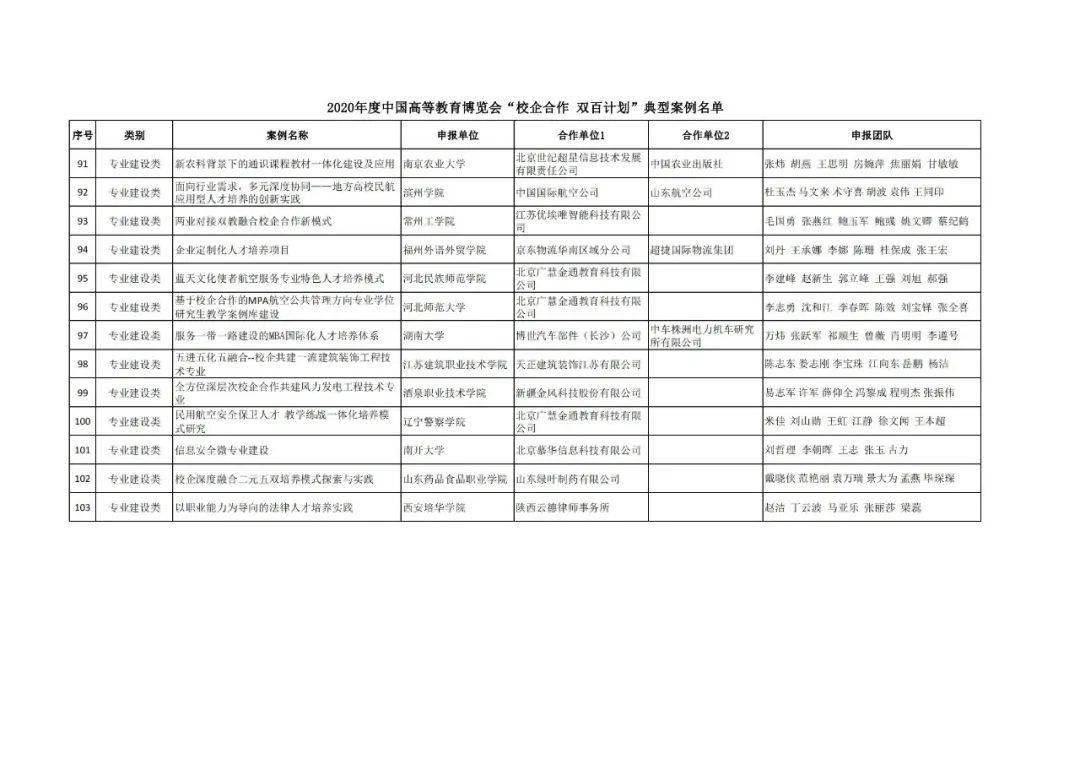 汶上县成人教育事业单位全新发展规划概览