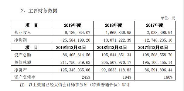 2024年12月19日 第26页