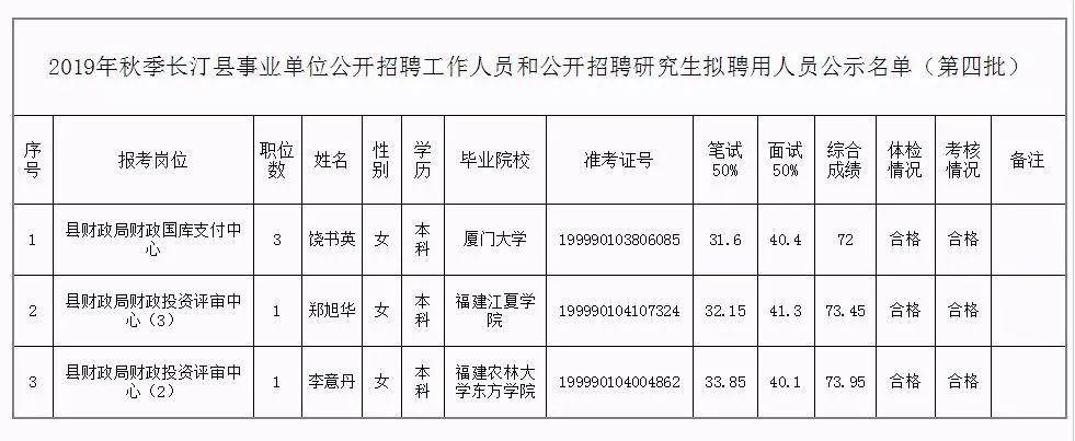 北关区级托养福利事业单位领导团队新貌与发展展望