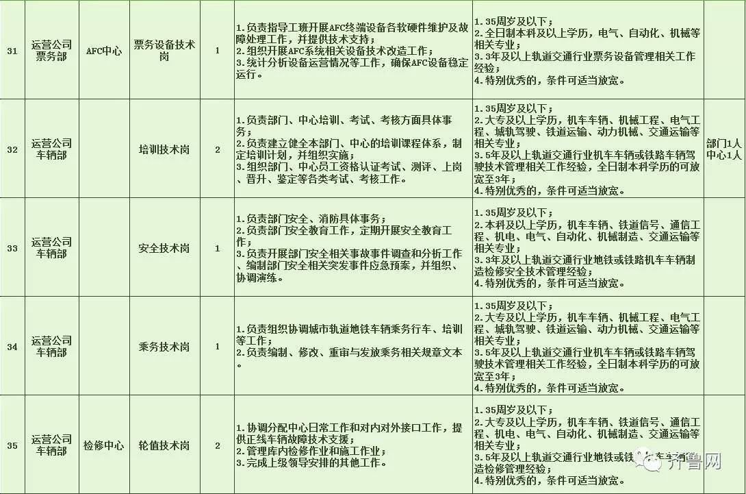 兰溪市特殊教育事业单位招聘最新信息全面解析