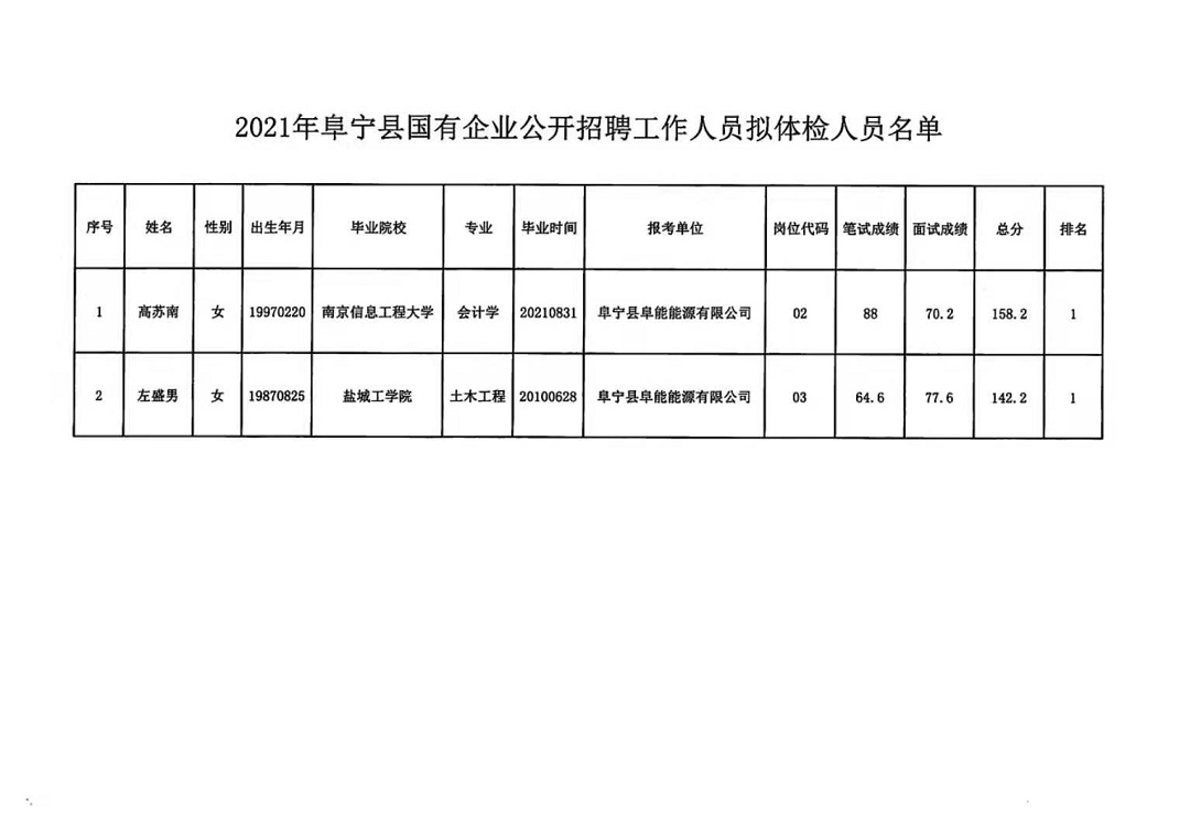 华宁县计生委最新招聘信息与职业发展前景展望