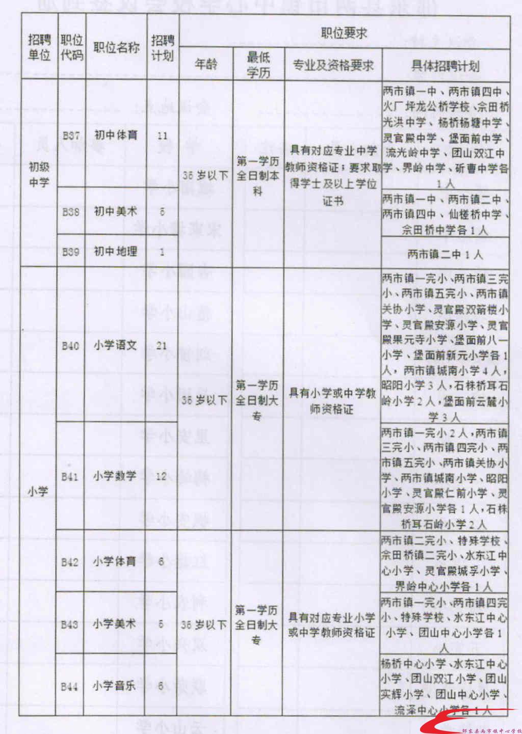 秀屿区特殊教育事业单位项目最新进展与影响概述