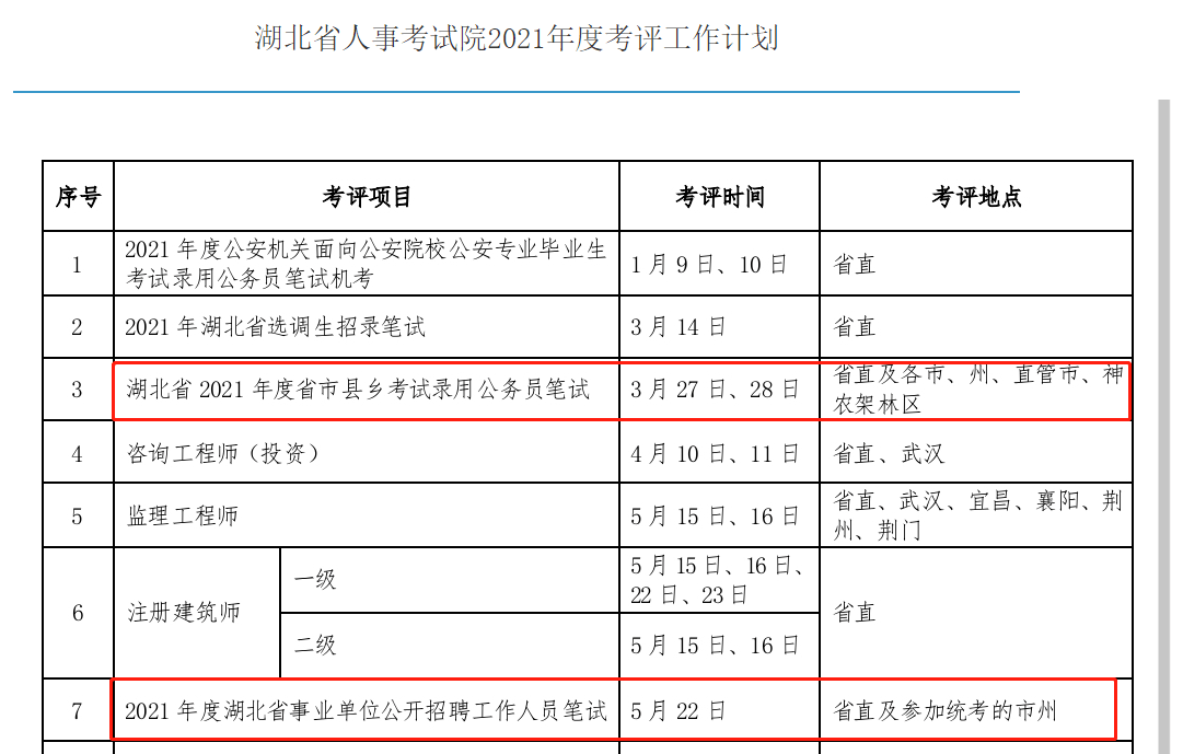 尧都区康复事业单位人事任命最新动态