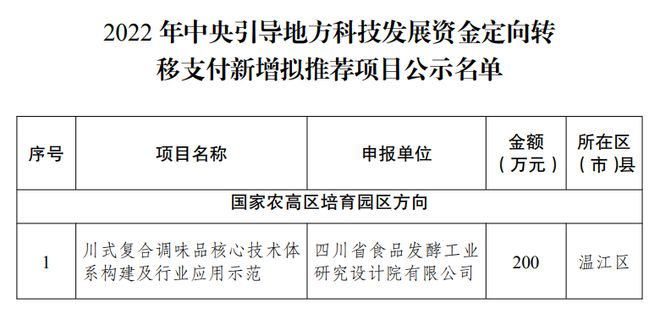 依兰县科技局等最新招聘信息全面解析