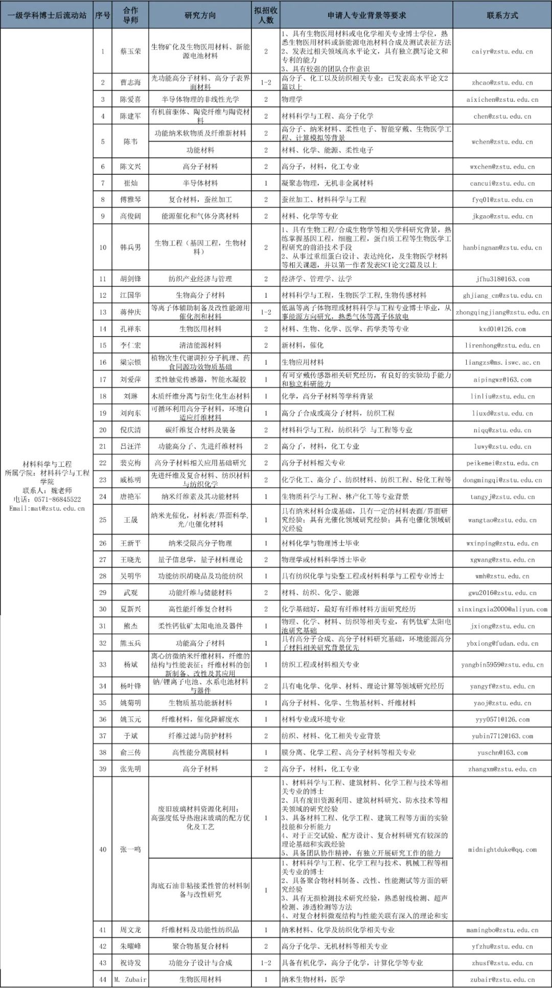 松岭区级托养福利事业单位人事任命推动事业发展，和谐社会构建新篇章