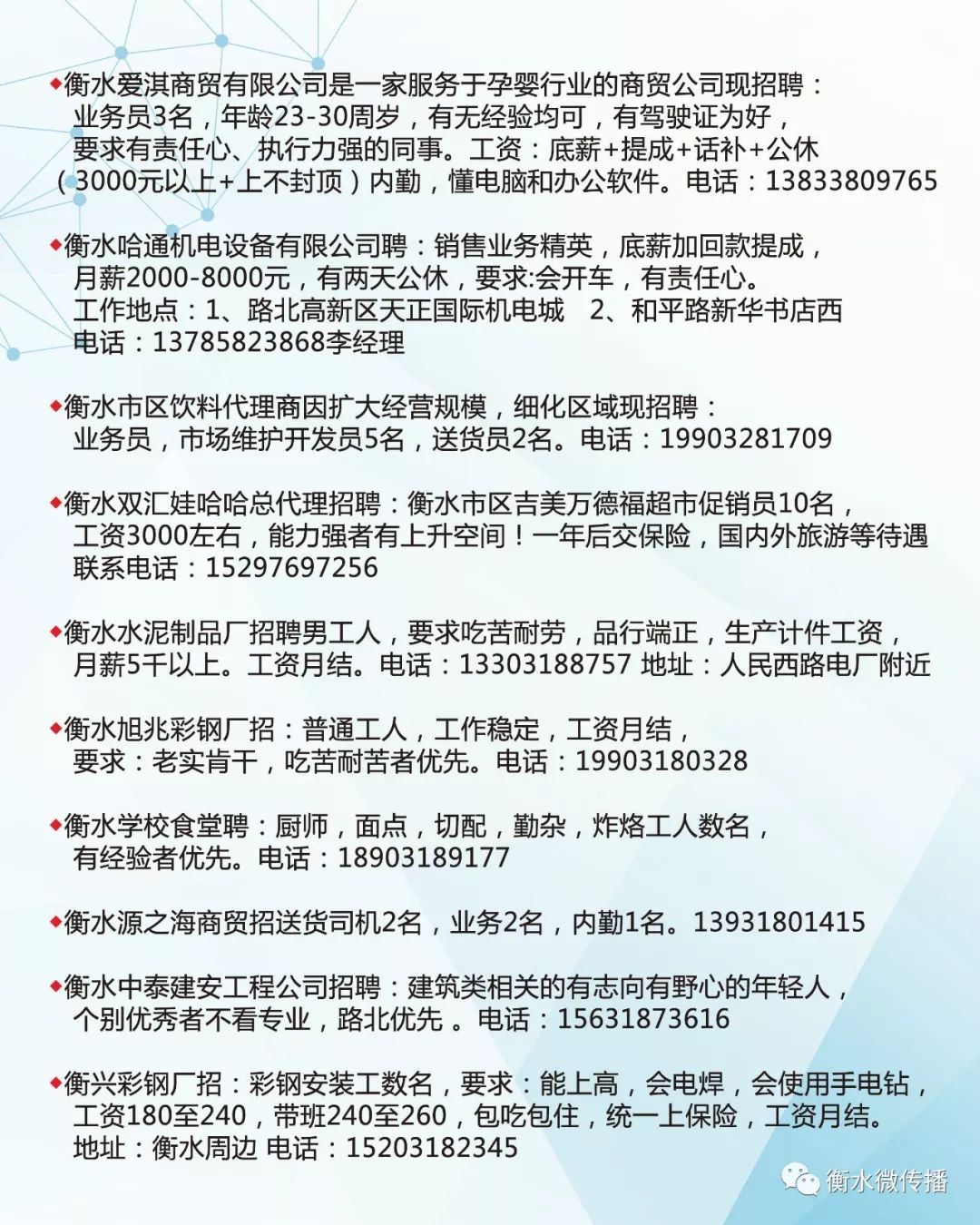 永昌县剧团最新招聘启事发布