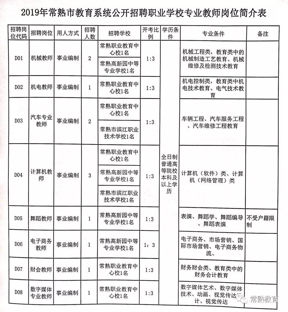 汝城县特殊教育事业单位项目最新进展及其社会影响概述