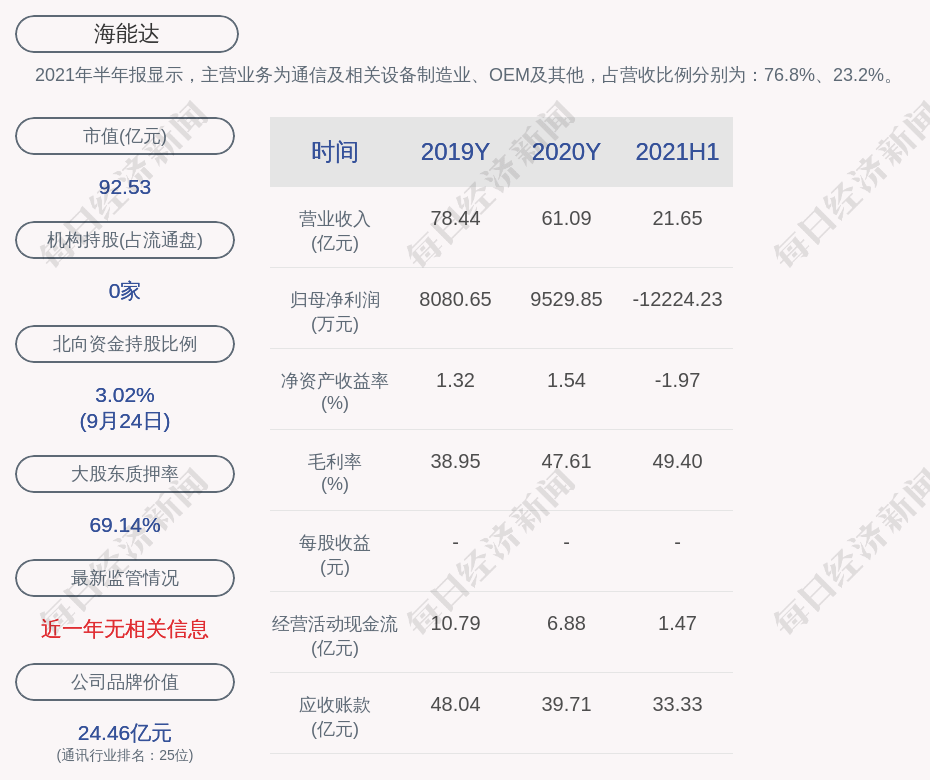 芦山县数据和政务服务局最新项目进展报告，最新动态与成果概览