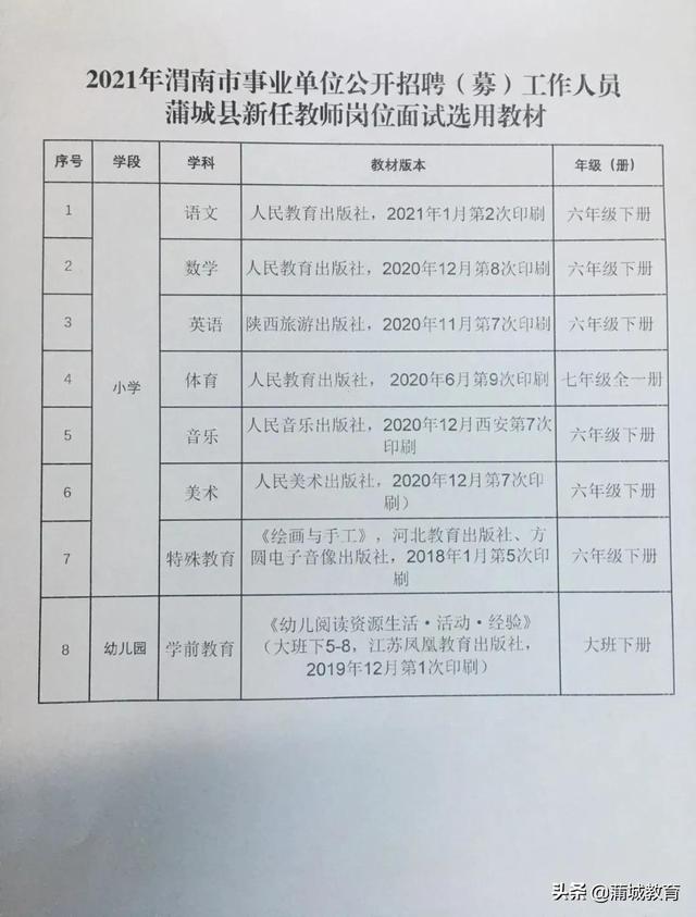 服务流程 第5页