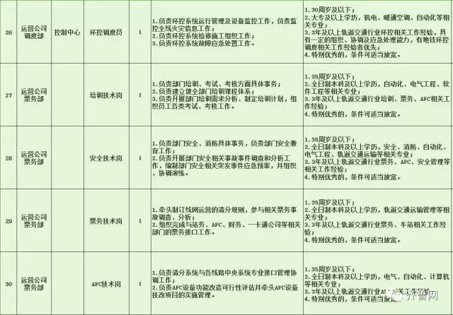 南漳县特殊教育事业单位招聘最新信息解读与指南