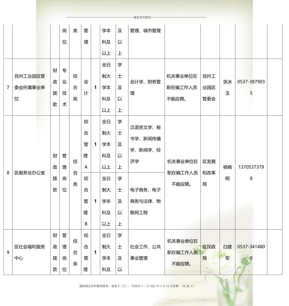 临淄区审计局招聘信息全面解析