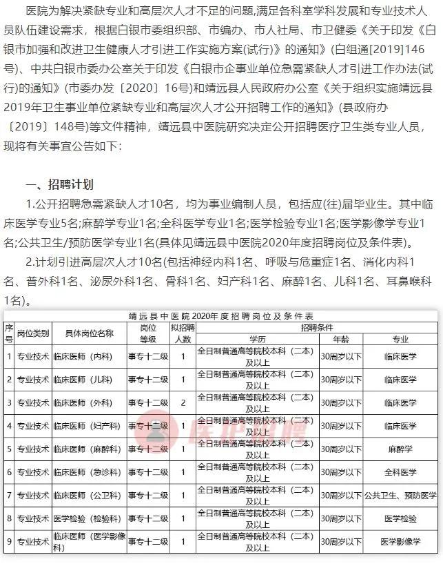 汉源县统计局最新招聘公告详解