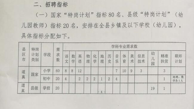 安吉县特殊教育事业单位最新项目及其深远影响概览