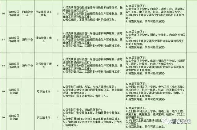 东宝区特殊教育事业单位招聘最新信息及解读