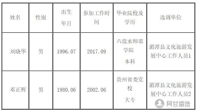 冷水江市图书馆人事任命，新力量推动文化事业腾飞