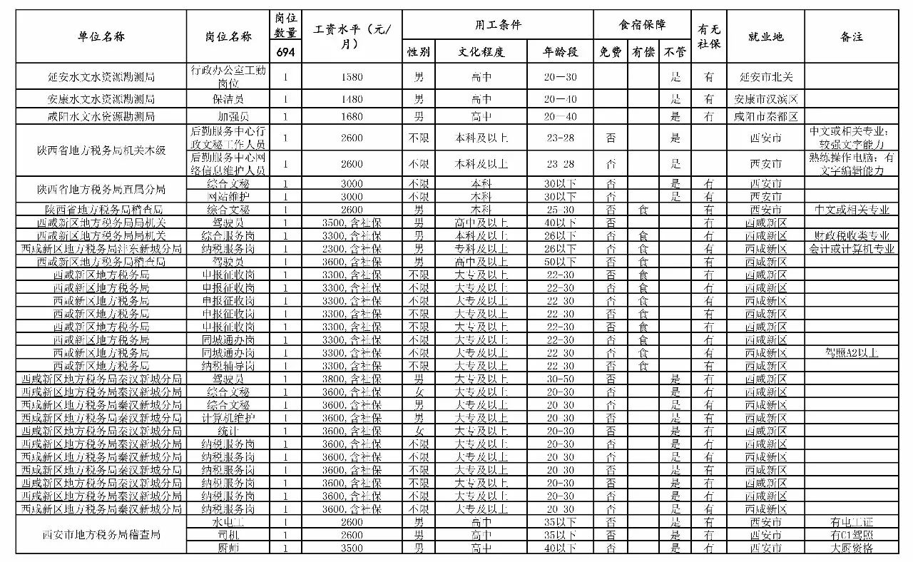 肥西县级托养福利事业单位最新项目深度探究