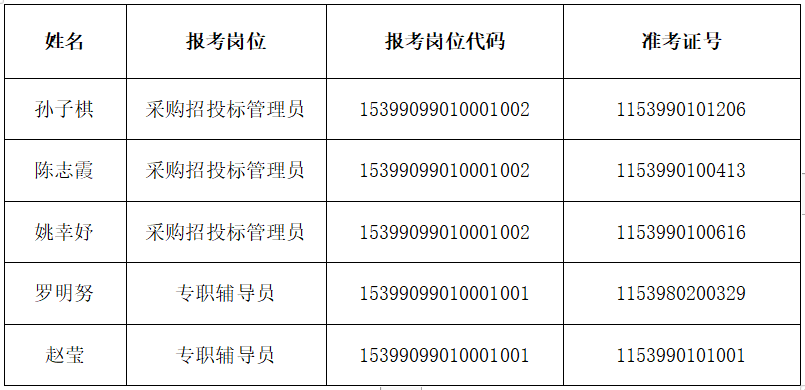 讷河市特殊教育事业单位招聘最新信息概览