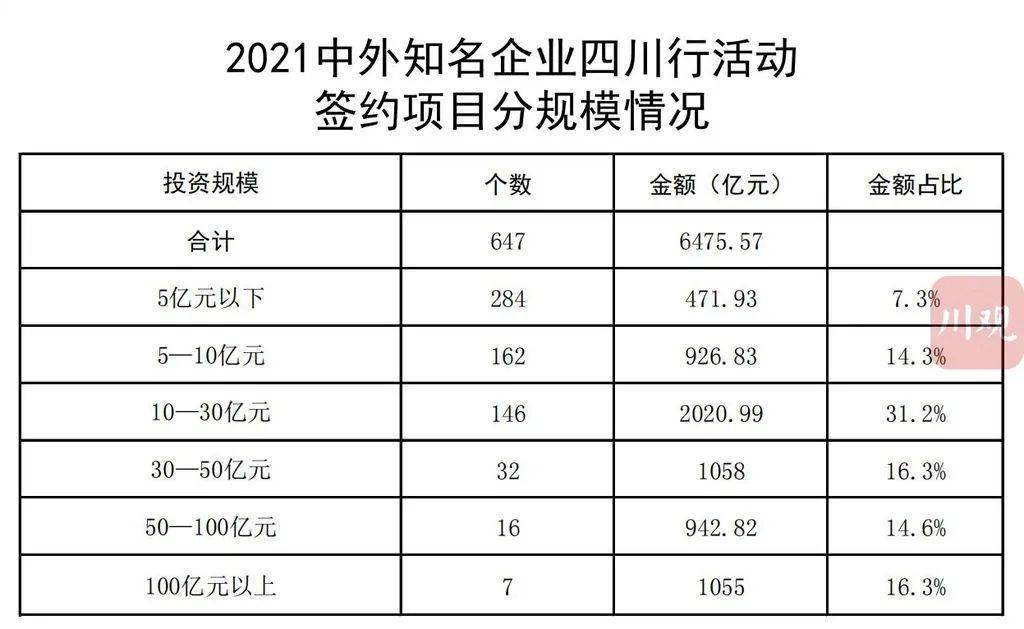 文水县县级托养福利事业单位项目最新进展概况