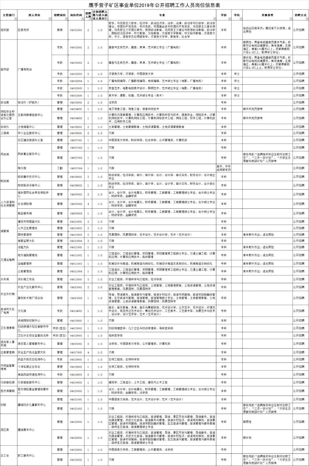 2024年12月 第143页