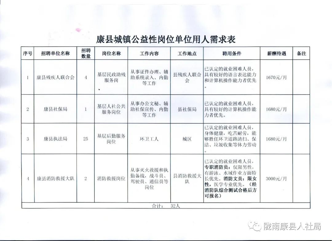 乃东县康复事业单位招聘启事，最新岗位信息及要求概述