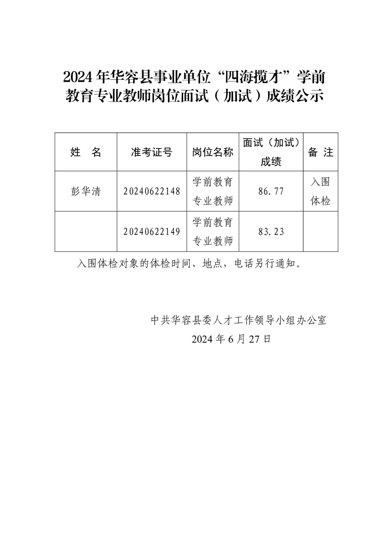 犍为县成人教育事业单位人事任命，助力县域成人教育再上新台阶