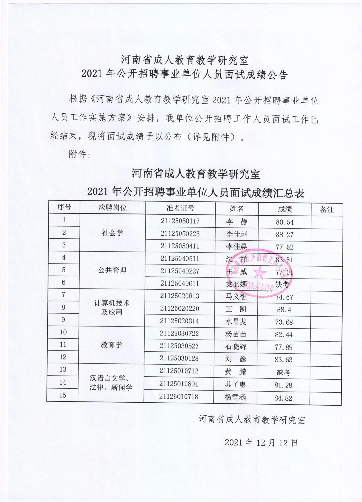 零陵区成人教育事业单位招聘最新信息全览